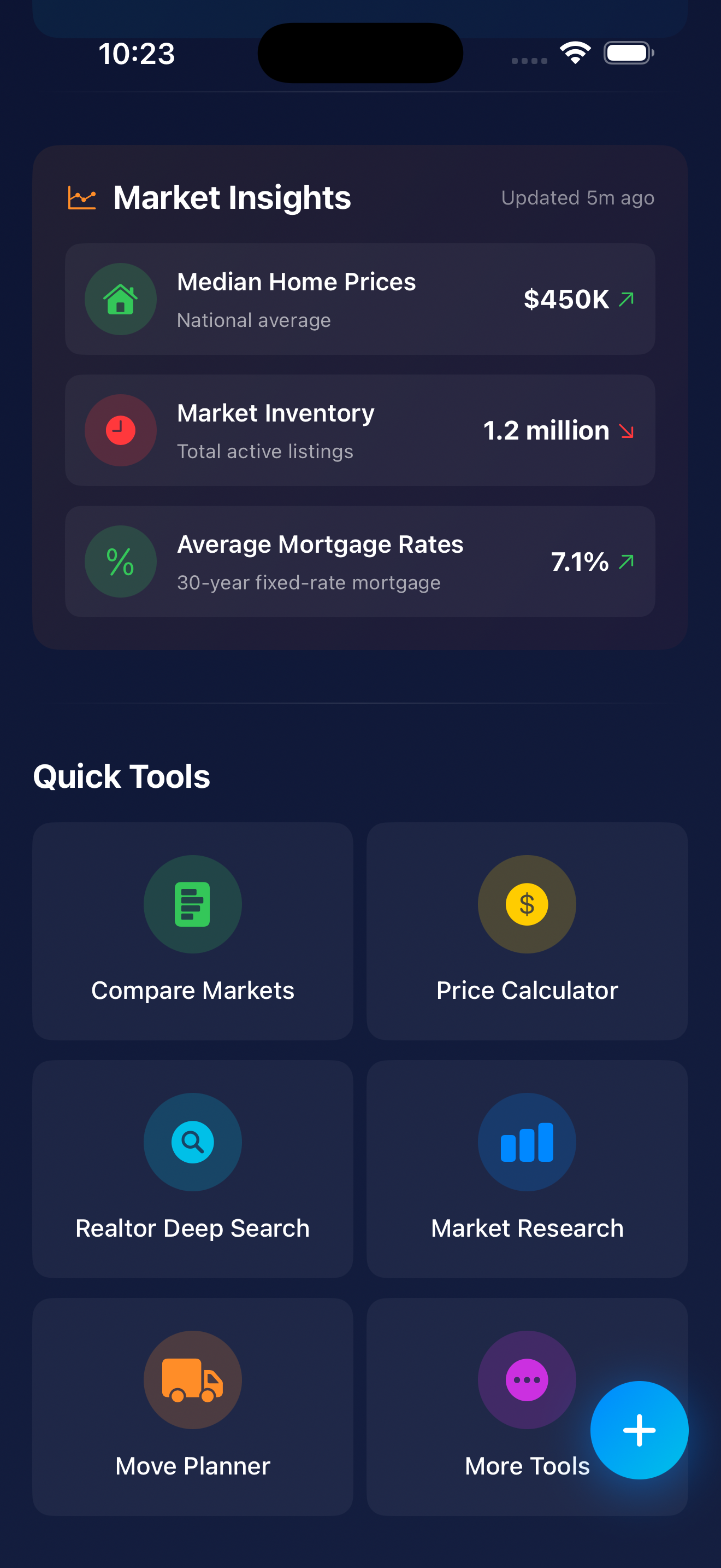 Market Insights and Quick Tools